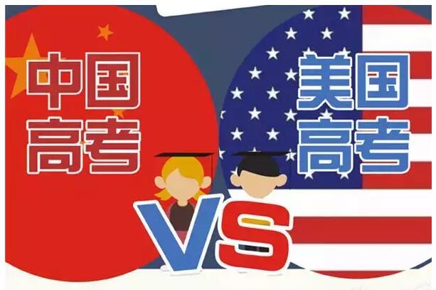 中美高考有什么不一樣？圖說中美高考的區別